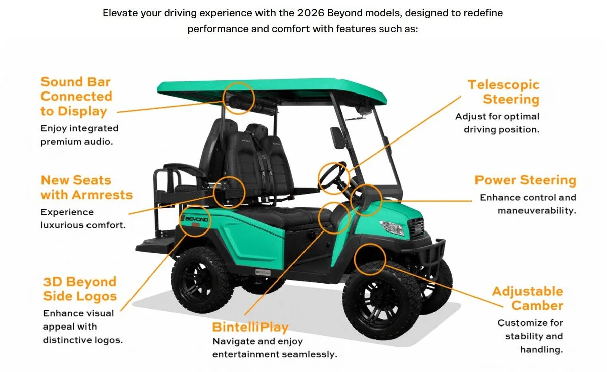 2026 Bintelli Beyond thumb 2