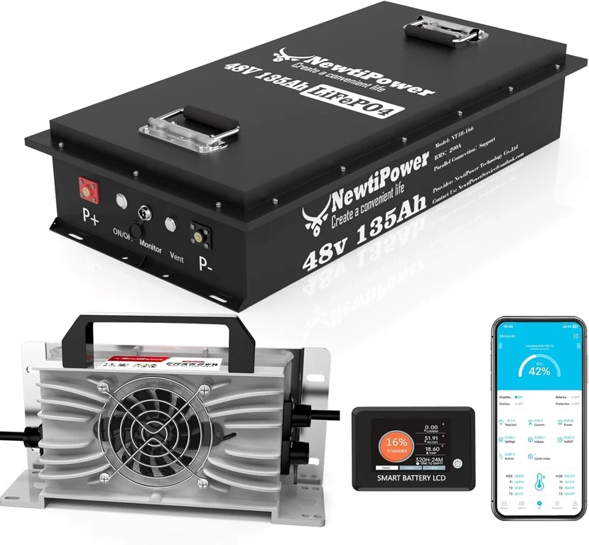 2021 Advanced EV Just In! 2021 6 PASS LIFTED With NEW 135AH Lithium photo 14