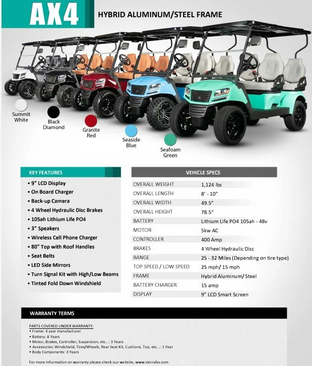 2025 SIERRA LSV AX4 photo 2